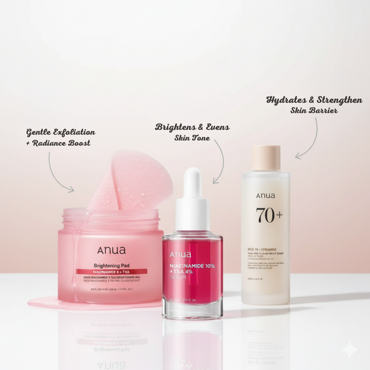 Anua Brightening Set - Niacinamide & TXA Glow Kit Anua Skincare Kit  Pinky Cosmetics
