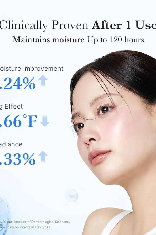 Medicube Hyaluronic Acid Moisturizing Capsule Cream - Deep Hydration 55g