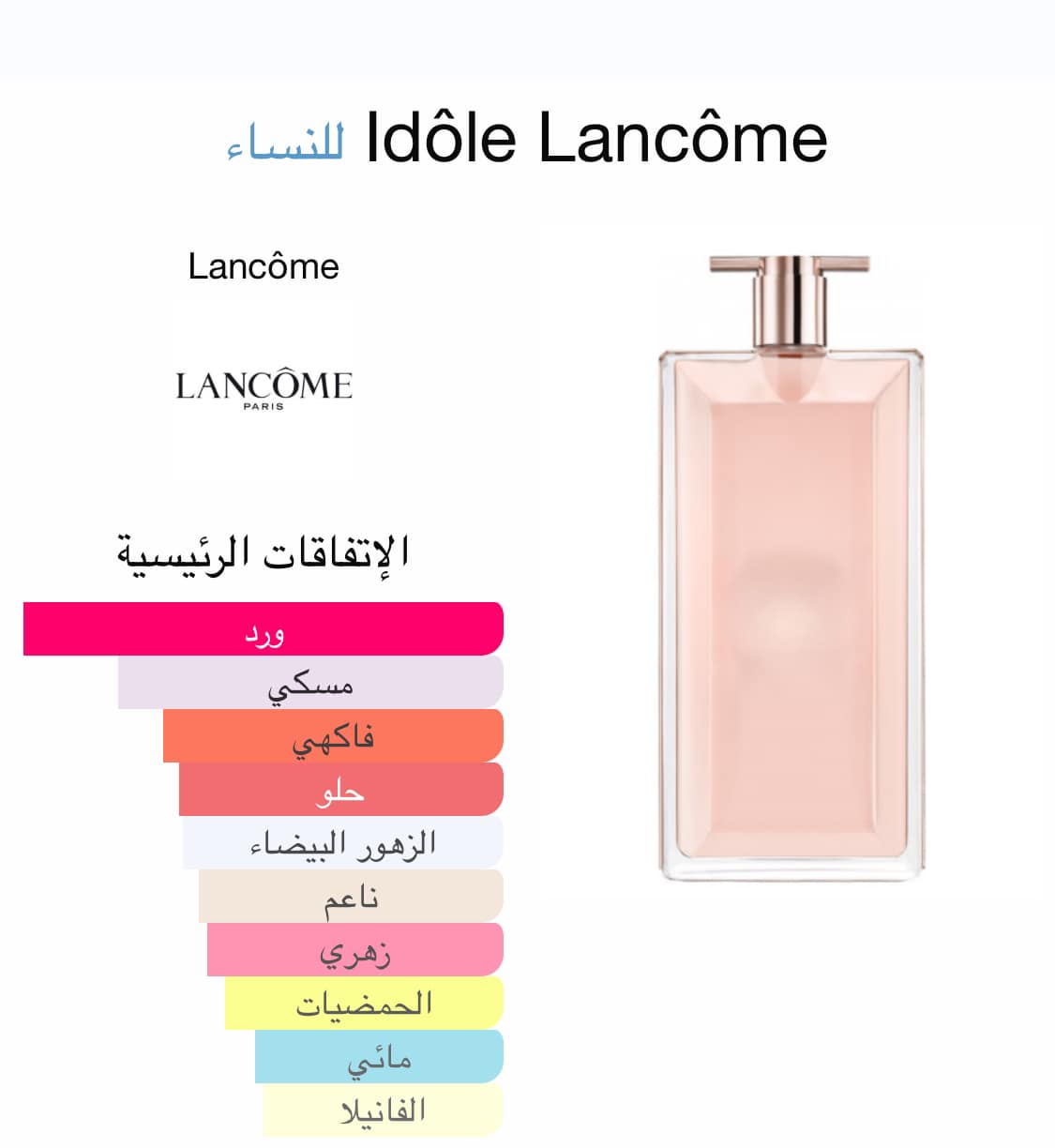 لانكوم إيدول أو دي بارفان للنساء – 100 مل