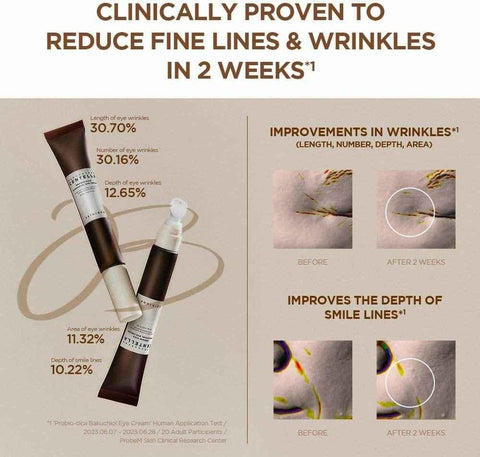 SKIN1004 Centella Probio-Cica Bakuchiol Eye Cream – 20ml - Korean Eye Cream / Anti-Aging Eye Treatment - SKIN1004 -- United Arab Emirates -- Pinky Cosmetics