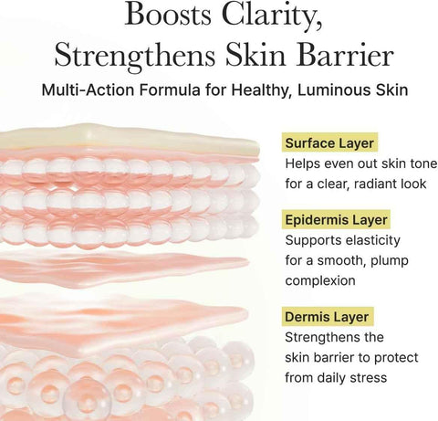 Vitamin C Eye Cream - Arencia Radiance Boost - Eye Cream - Arencia -- United Arab Emirates -- Pinky Cosmetics