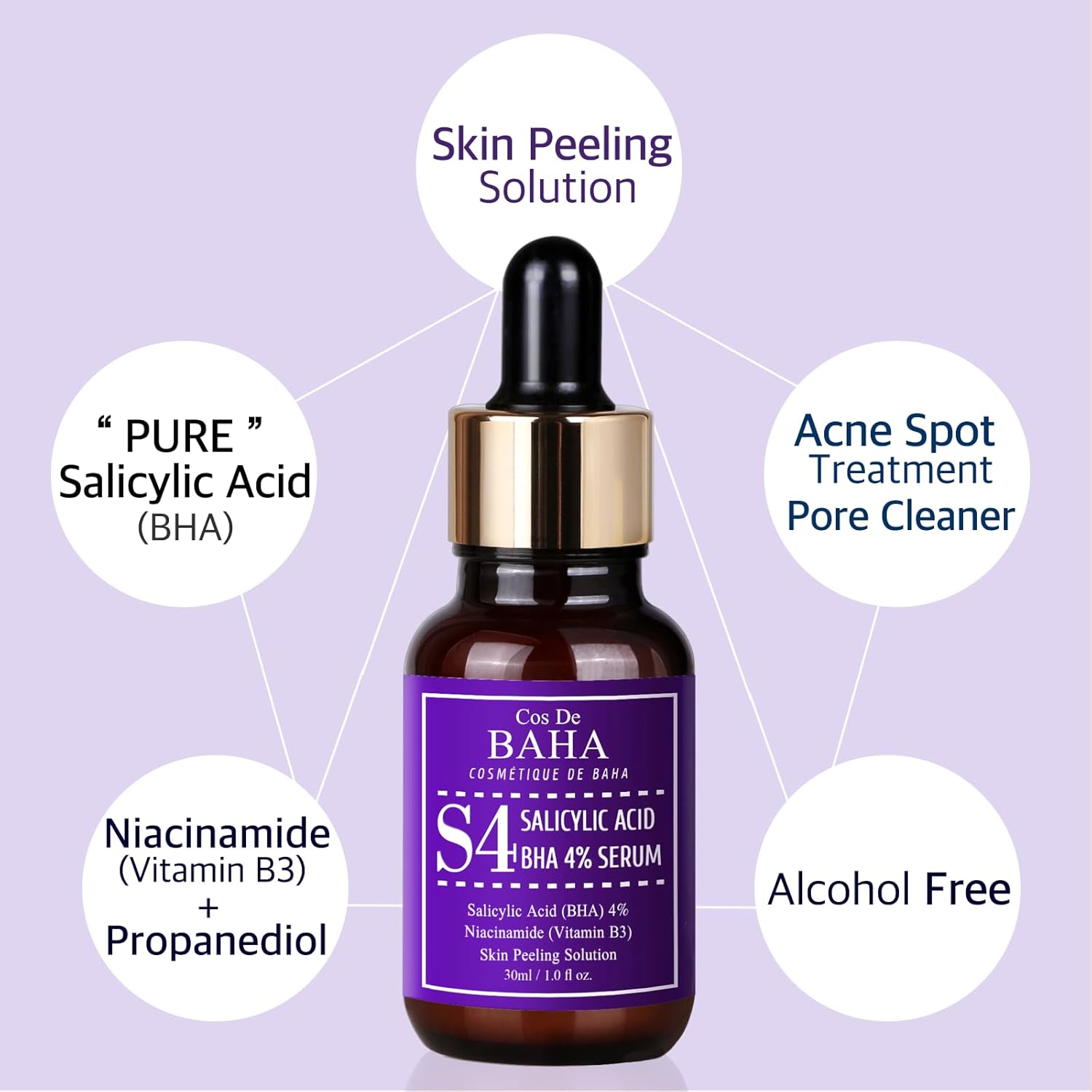 Cos De BAHA S4 serum - BHA 4% Pore Clarifying Cos De BAHA Serum  Pinky Cosmetics