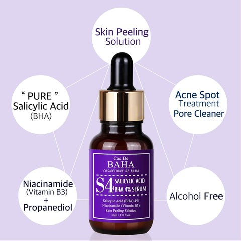 Cos De BAHA S4 serum - BHA 4% Pore Clarifying Cos De BAHA Serum  Pinky Cosmetics