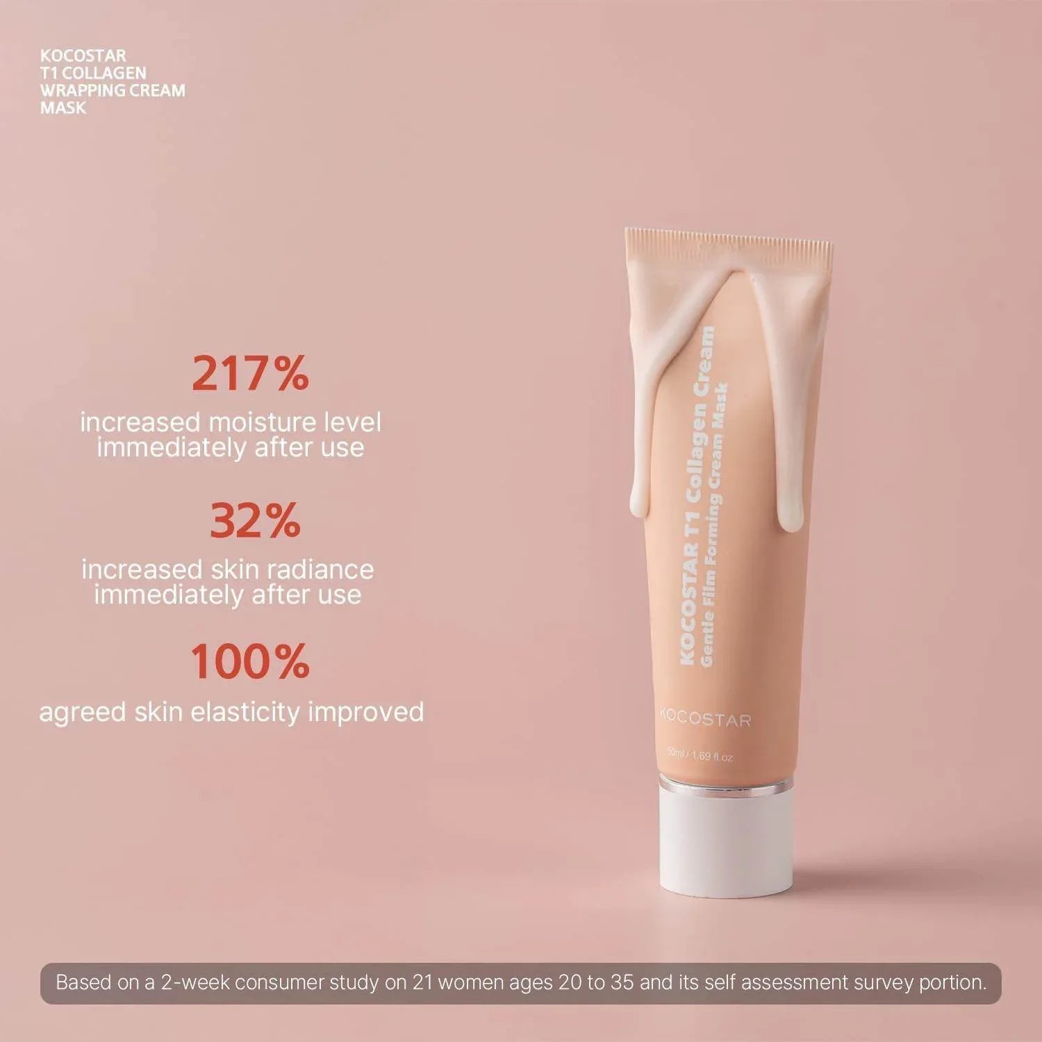 KOCOSTAR Collagen Cream Mask - Hydrating Skin Treatment - - Pinky Cosmetics -- United Arab Emirates -- Pinky Cosmetics