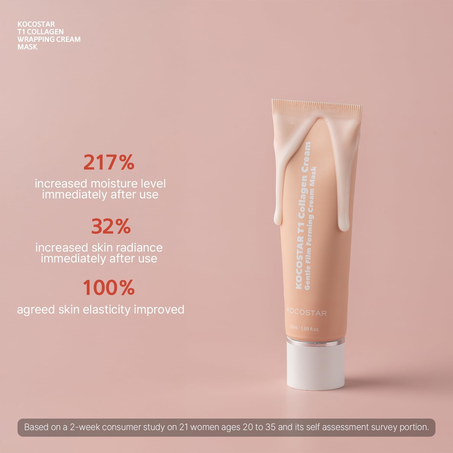 KOCOSTAR Collagen Cream Mask - Hydrating Skin Treatment - Pinky Cosmetics
