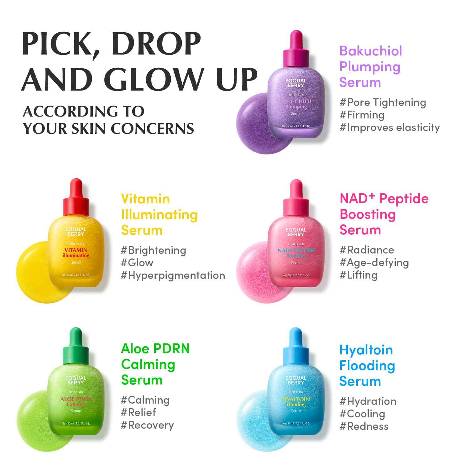 NAD+ Peptide Serum - Eoqual Berry Anti-Aging
