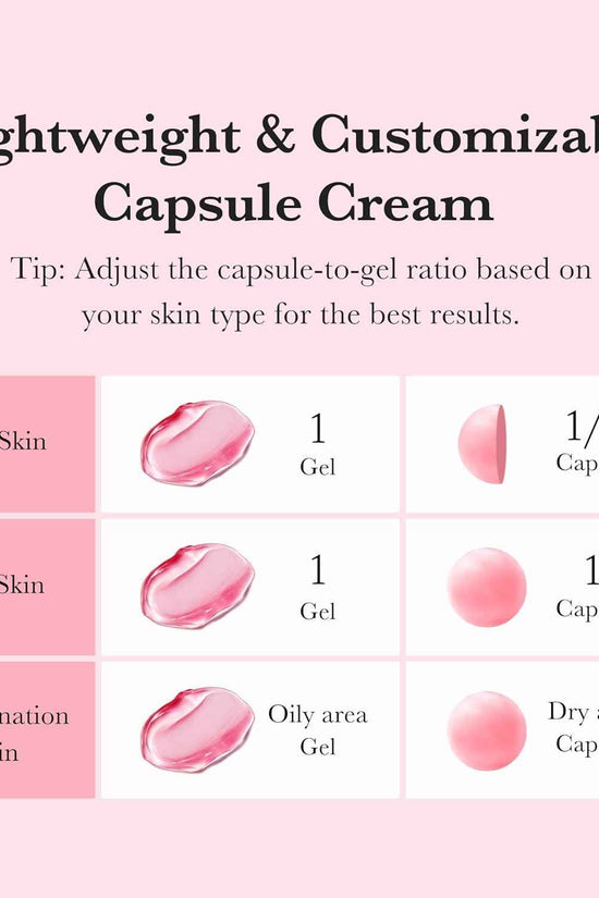 Medicube TXA Niacinamide 5% Capsule Cream - Brightening & Dark Spot Treatment 55g