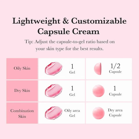 Medicube TXA Niacinamide 5% Capsule Cream - Brightening & Dark Spot Treatment 55g - Skincare - Face Cream - Medicube -- United Arab Emirates -- Pinky Cosmetics