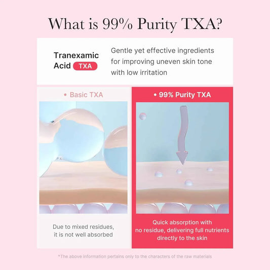 Medicube TXA Niacinamide 5% Capsule Cream - Brightening & Dark Spot Treatment 55g - Skincare - Face Cream - Medicube -- United Arab Emirates -- Pinky Cosmetics