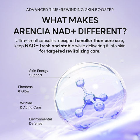 Arencia NAD+ Booster Shot 30ml – Firming Moisturizer Arencia Moisturizer  Pinky Cosmetics