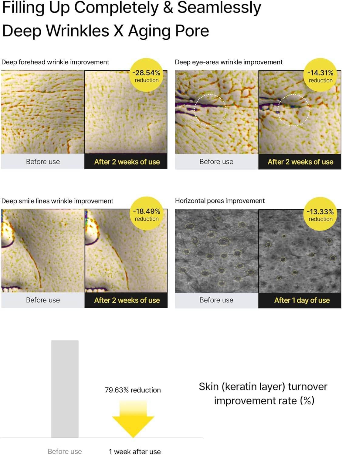 Celimax Retinal Shot Tightening Booster – 0.1% Retinal & Peptides - Retinal Anti-Aging Booster / Firming Serum - Celimax -- United Arab Emirates -- Pinky Cosmetics