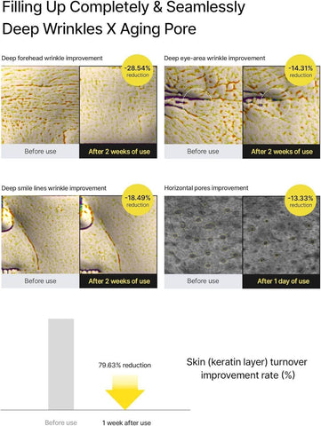 Celimax Retinal Shot Tightening Booster – 0.1% Retinal & Peptides - Retinal Anti-Aging Booster / Firming Serum - Celimax -- United Arab Emirates -- Pinky Cosmetics