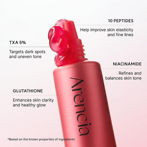 Arencia TXA Booster Shot 30ml – Dark Spot Serum Arencia Serum  Pinky Cosmetics