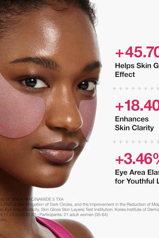 Anua Brightening Pad - Niacinamide 5% TXA Glow Booster