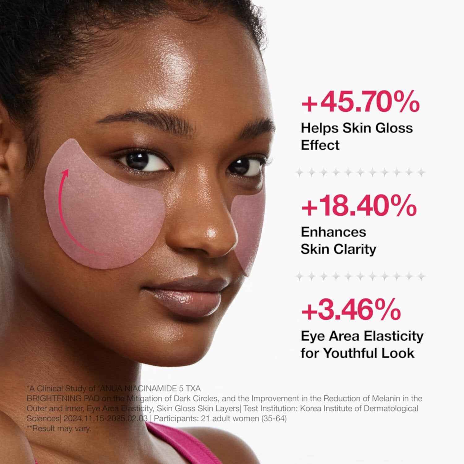 Anua Brightening Pad - Niacinamide 5% TXA Glow Booster