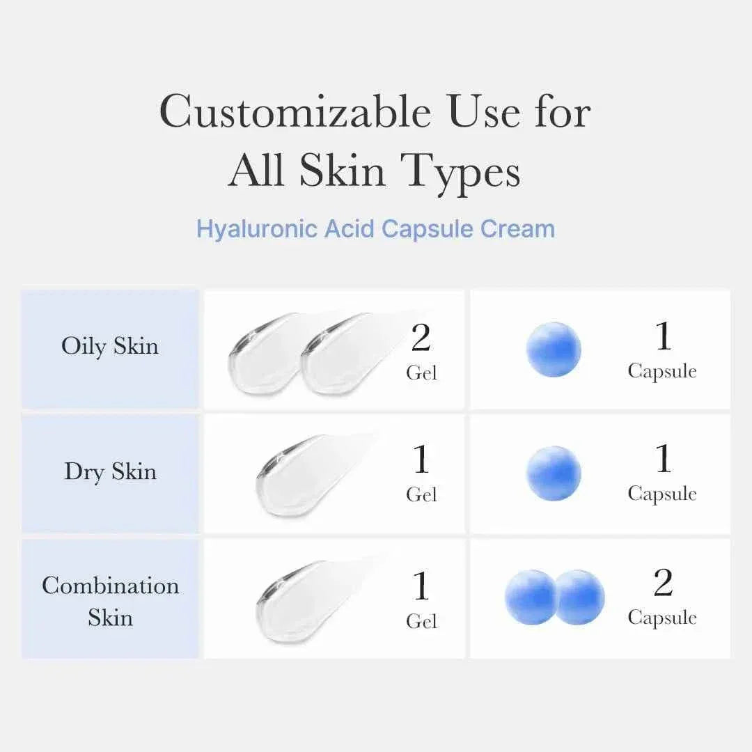 Medicube Hyaluronic Acid Moisturizing Capsule Cream - Deep Hydration 55g - Skincare - Face Cream - Medicube -- United Arab Emirates -- Pinky Cosmetics