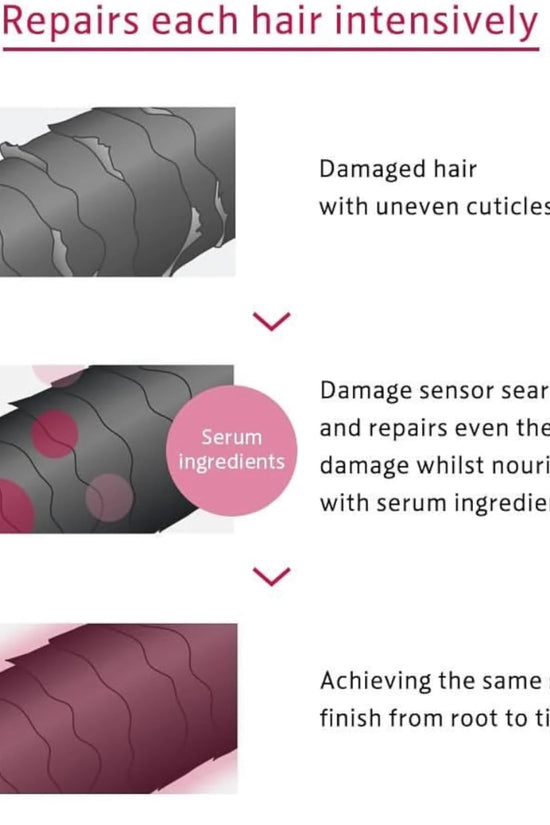 Fino hair mask Japan illustrated benefits showing intensive repair for damaged hair and nourishing ingredients