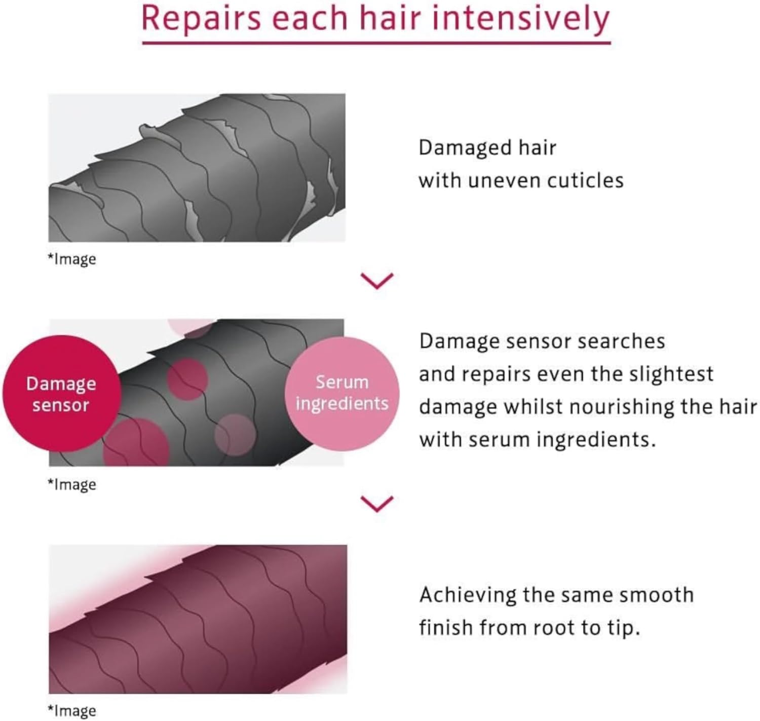Fino hair mask Japan illustrated benefits showing intensive repair for damaged hair and nourishing ingredients
