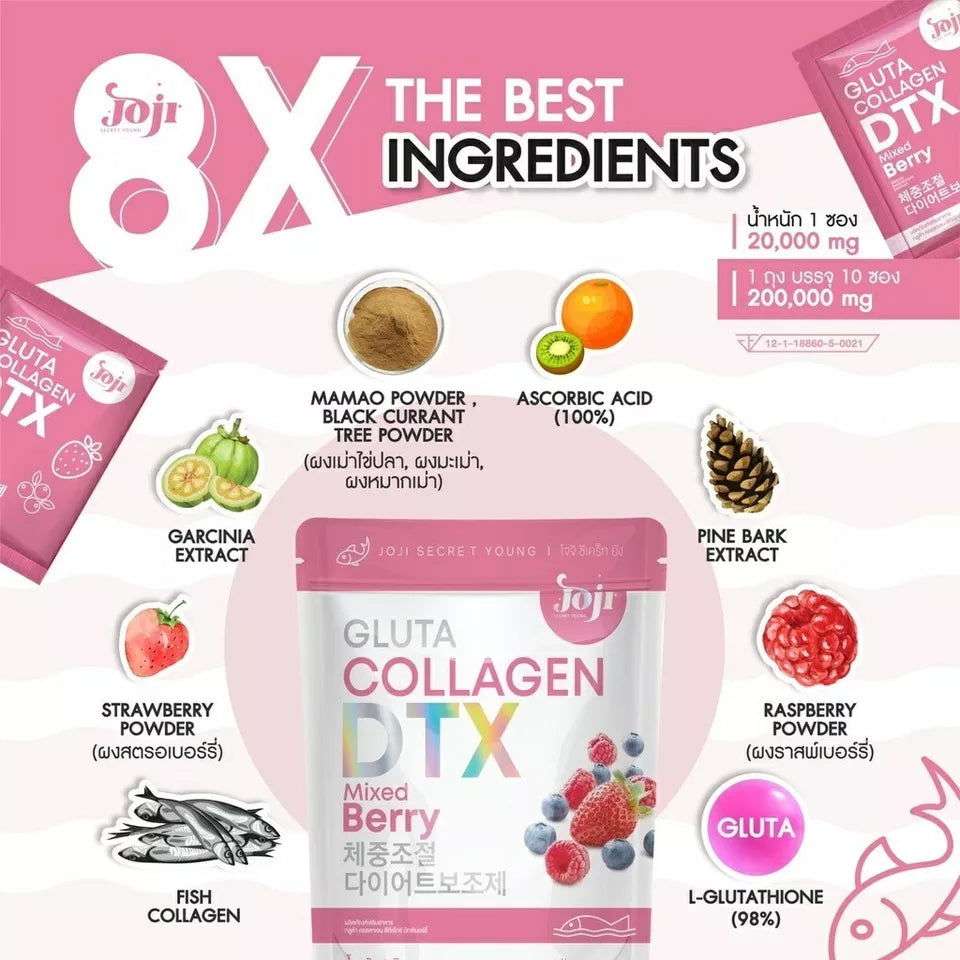 Pinky Cosmetics Gluta Collagen detox supplement with mixed berry ingredients and health benefits