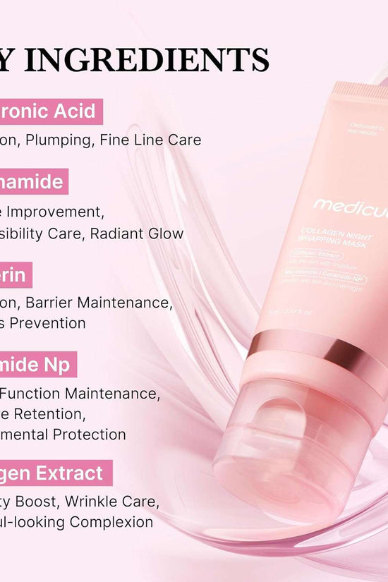 Medicube collagen peel off mask with key ingredients for hydration and skin revitalization