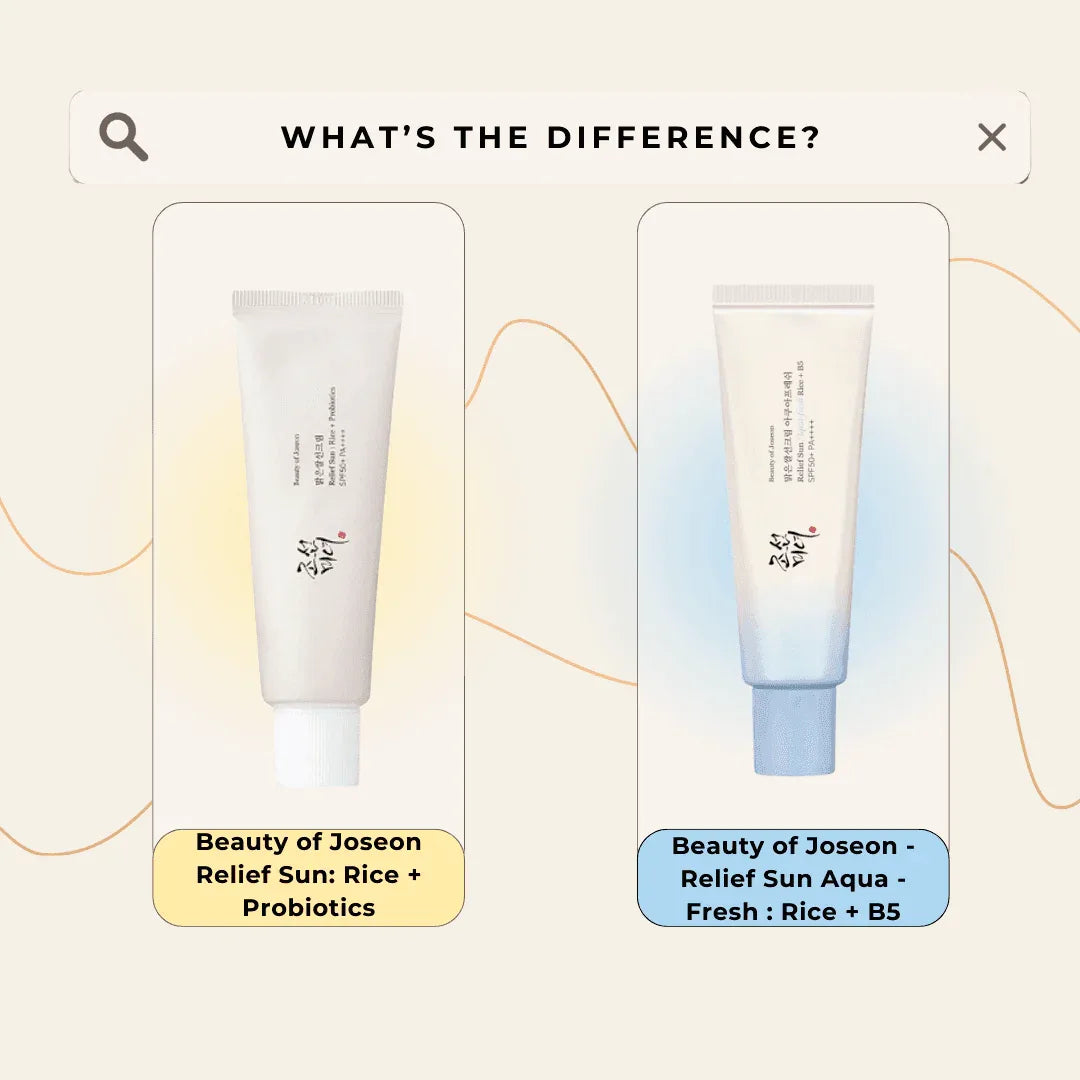 Beauty of Joseon Aqua Fresh Sunscreen : Rice + B5 SPF50+ PA - Face Sunscreens - Beauty of Joseon -- United Arab Emirates -- Pinky Cosmetics
