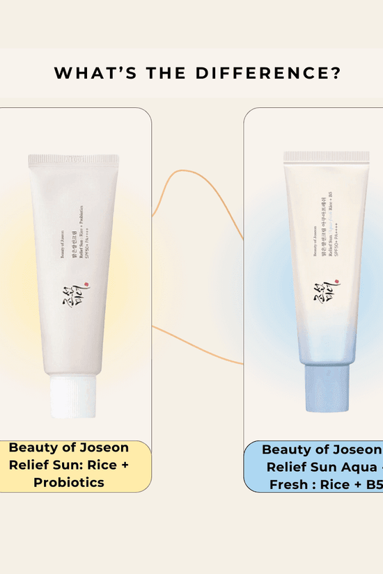 Beauty of Joseon Relief Sun SPF50+ PA+++ Rice Vitamin E - Pinky Cosmetics