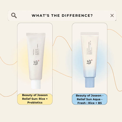 Beauty of Joseon Aqua Fresh Sunscreen : Rice + B5 SPF50+ PA - Face Sunscreens - Beauty of Joseon -- United Arab Emirates -- Pinky Cosmetics