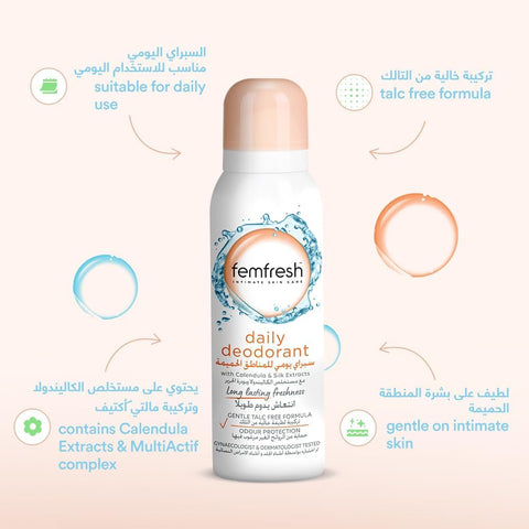 Femfresh Daily Deodorant Spray - Long Lasting Fresh Femfresh Deodorant  Pinky Cosmetics